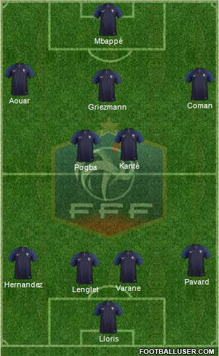 France Formation 2020