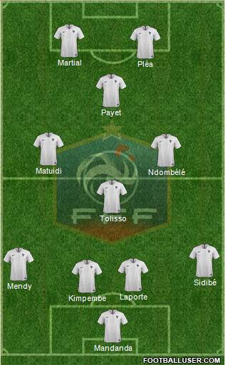 France Formation 2020