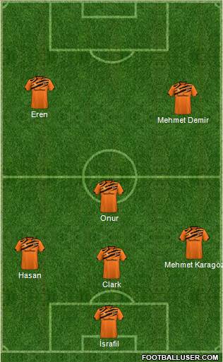 Hull City Formation 2020
