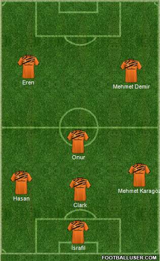 Hull City 4-4-2 football formation