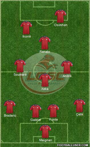 LOSC Lille Métropole Formation 2020
