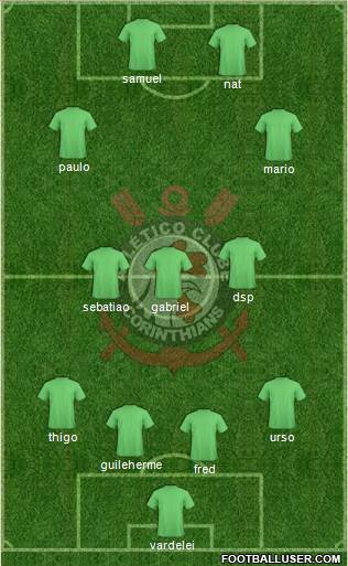AC Coríntians Formation 2020