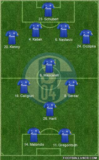 FC Schalke 04 Formation 2020