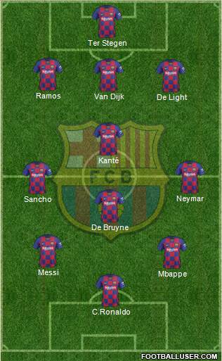 F.C. Barcelona Formation 2020