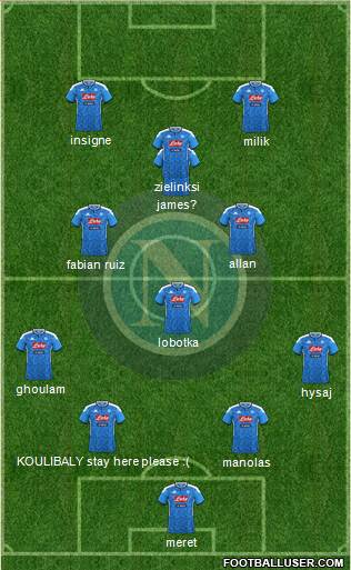 Napoli Formation 2020