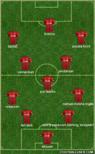 Liverpool Formation 2020