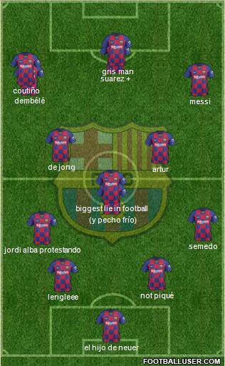 F.C. Barcelona Formation 2020