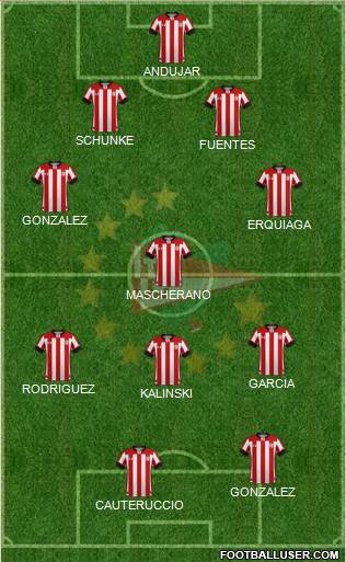 Estudiantes de La Plata Formation 2020
