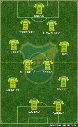 Defensa y Justicia Formation 2020