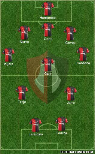 Club Deportivo Atlas football formation