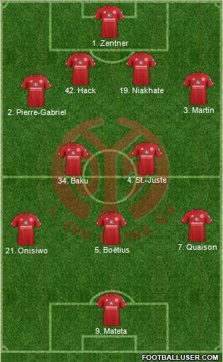 1.FSV Mainz 05 Formation 2020