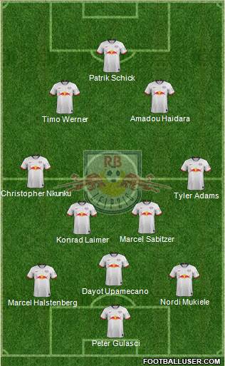 RasenBallsport Leipzig Formation 2020