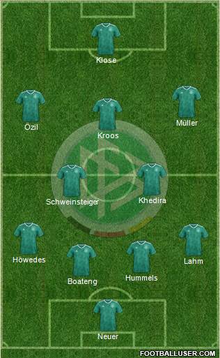 Germany Formation 2020