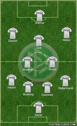 Germany Formation 2020