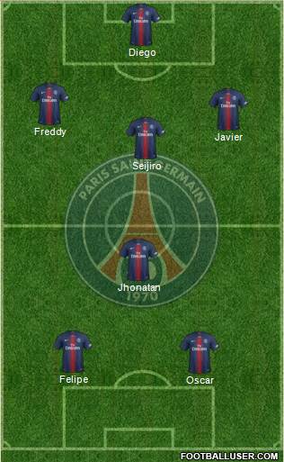 Paris Saint-Germain Formation 2020