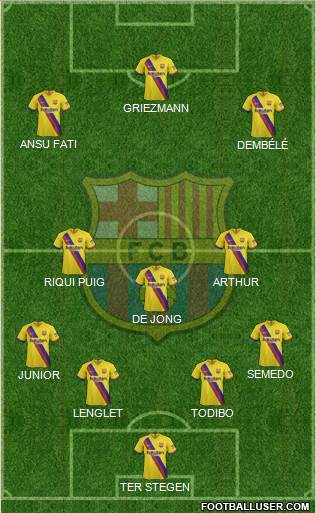 F.C. Barcelona Formation 2020