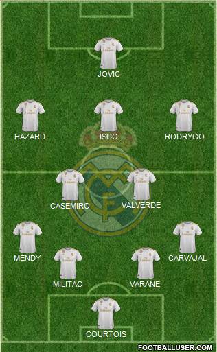 Real Madrid C.F. Formation 2020