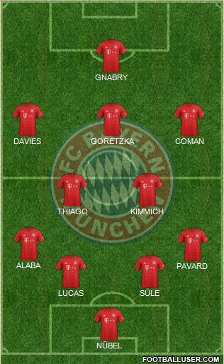 FC Bayern München Formation 2020