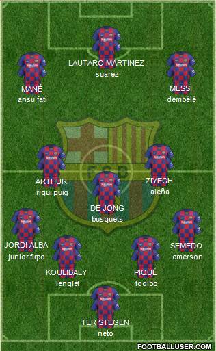 F.C. Barcelona Formation 2020