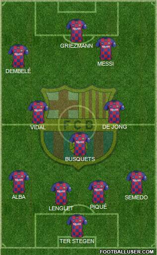 F.C. Barcelona Formation 2020