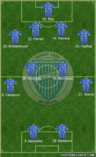 Godoy Cruz Antonio Tomba football formation