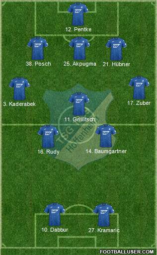 TSG 1899 Hoffenheim Formation 2020
