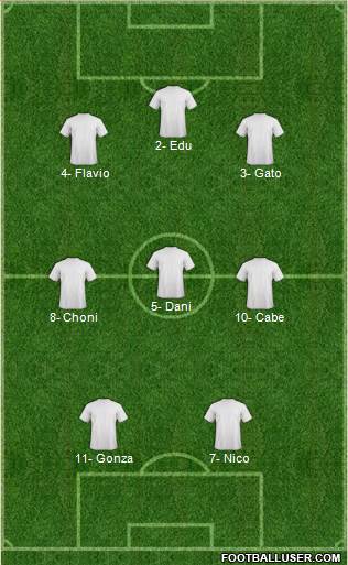 Dream Team Formation 2020