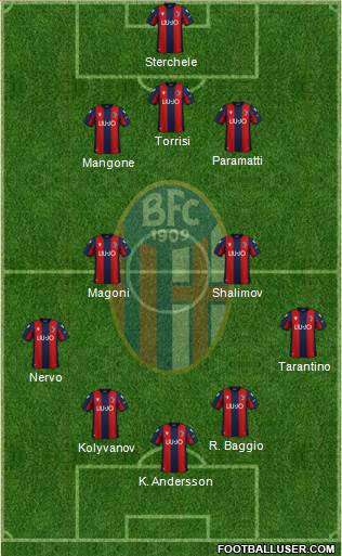 Bologna Formation 2020