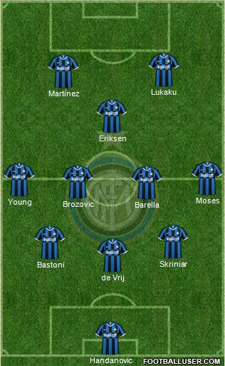F.C. Internazionale Formation 2020