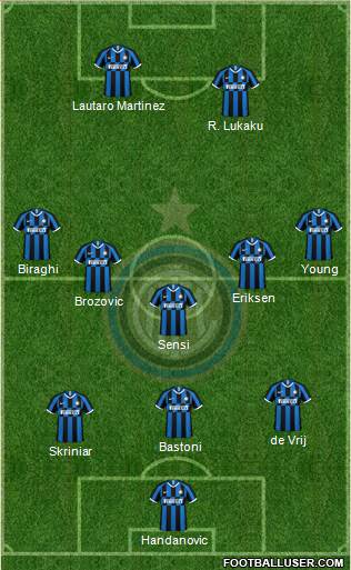F.C. Internazionale Formation 2020