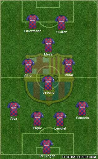 F.C. Barcelona Formation 2020