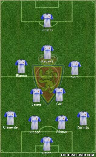 R. Zaragoza S.A.D. football formation