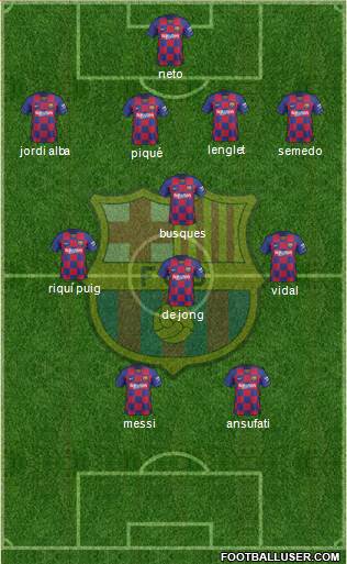 F.C. Barcelona Formation 2020