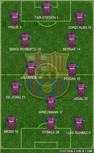 F.C. Barcelona Formation 2020