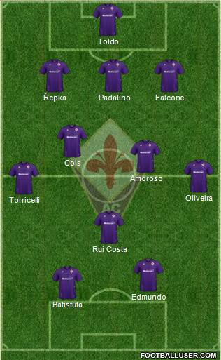 Fiorentina 3-5-2 football formation