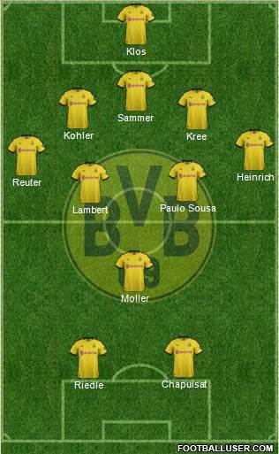 Borussia Dortmund Formation 2020