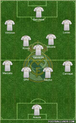Real Madrid C.F. Formation 2020