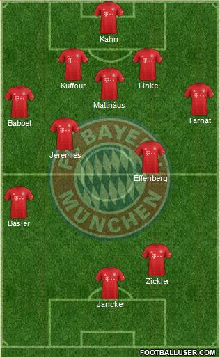 FC Bayern München