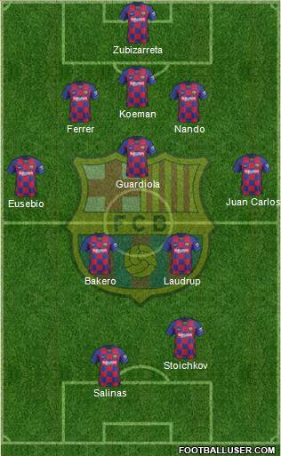 F.C. Barcelona Formation 2020