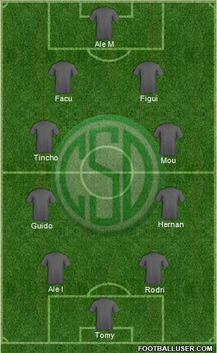 Sportivo Desamparados Formation 2020