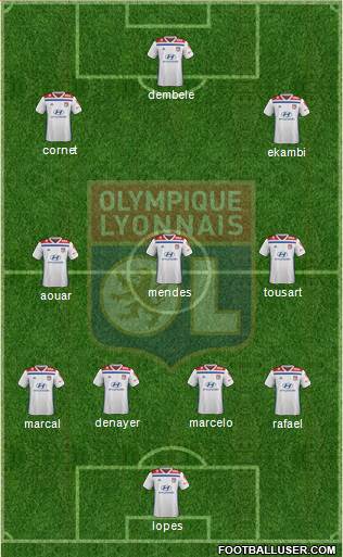 Olympique Lyonnais Formation 2020