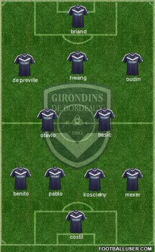 FC Girondins de Bordeaux Formation 2020