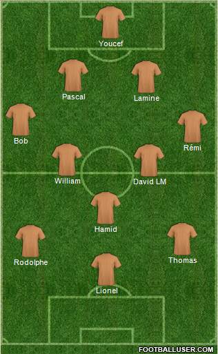 Champions League Team Formation 2020