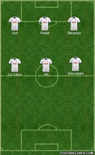 Tottenham Hotspur Formation 2020