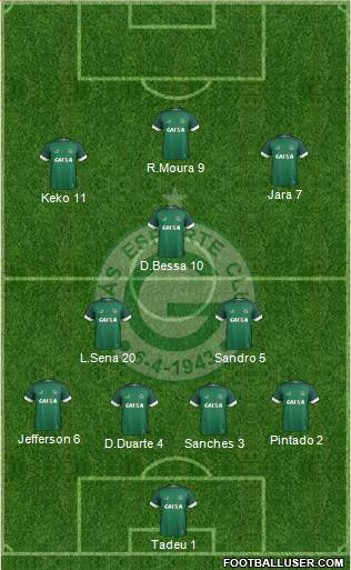 Goiás EC football formation