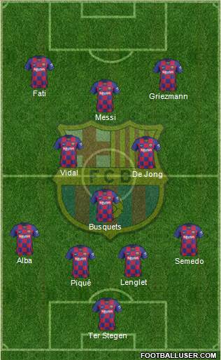 F.C. Barcelona Formation 2020