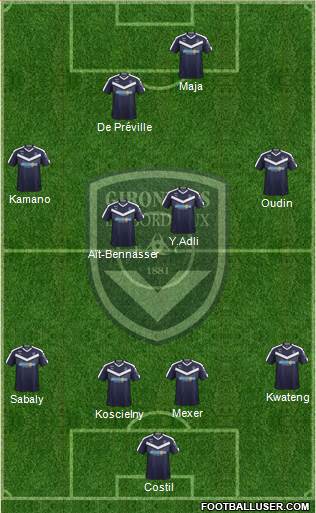 FC Girondins de Bordeaux Formation 2020