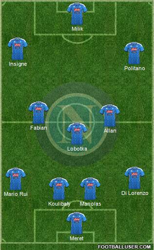 Napoli Formation 2020