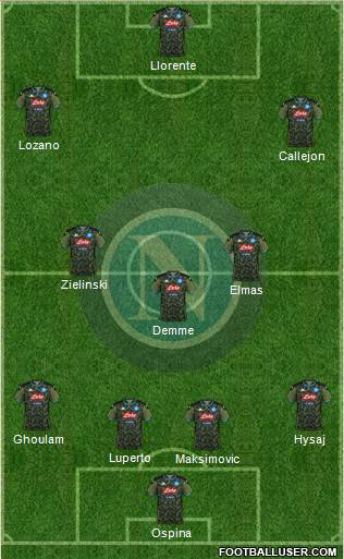 Napoli Formation 2020