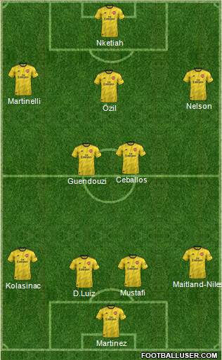 Arsenal Formation 2020